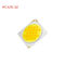Chip Dimmable LED